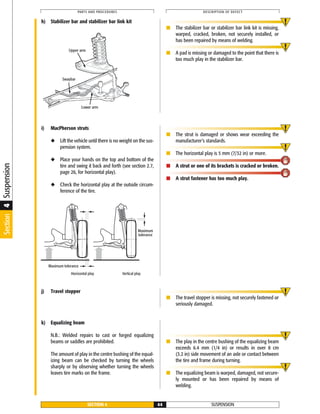 h) Stabilizer bar and stabilizer bar link kit
■ The stabilizer bar or stabilizer bar link kit is missing,
warped, cracked, broken, not securely installed, or
has been repaired by means of welding.
■ A pad is missing or damaged to the point that there is
too much play in the stabilizer bar.
SUSPENSIONSECTION 4 44
PARTS AND PROCEDURES DESCRIPTION OF DEFECT
Swaybar
Upper arm
Lower arm
Section4Suspension
i) MacPherson struts
◆ Lift the vehicle until there is no weight on the sus-
pension system.
◆ Place your hands on the top and bottom of the
tire and swing it back and forth (see section 2.7,
page 26, for horizontal play).
◆ Check the horizontal play at the outside circum-
ference of the tire.
■ The strut is damaged or shows wear exceeding the
manufacturer’s standards.
■ The horizontal play is 5 mm (7/32 in) or more.
■ A strut or one of its brackets is cracked or broken.
■ A strut fastener has too much play.
Maximum tolerance
Maximum
tolerance
Horizontal play Vertical play
j) Travel stopper
■ The travel stopper is missing, not securely fastened or
seriously damaged.
k) Equalizing beam
N.B.: Welded repairs to cast or forged equalizing
beams or saddles are prohibited.
The amount of play in the centre bushing of the equal-
izing beam can be checked by turning the wheels
sharply or by observing whether turning the wheels
leaves tire marks on the frame.
■ The play in the centre bushing of the equalizing beam
exceeds 6.4 mm (1/4 in) or results in over 8 cm
(3.2 in) side movement of an axle or contact between
the tire and frame during turning.
■ The equalizing beam is warped, damaged, not secure-
ly mounted or has been repaired by means of
welding.
 