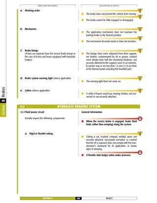 5.2.1Fluid power circuit
Visually inspect the following components:
a) Rigid or flexible tubing
General Information
■ When the service brake is engaged, brake fluid
leaks (other than weeping) along the system.
■ Tubing is cut, crushed, crimped, welded, worn, not
securely attached, excessively corroded, so cracked
that the rib is exposed, does not comply with the man-
ufacturer’s standards for its application, or shows
signs of weeping.
■ A flexible tube bulges when under pressure.
BRAKESSECTION 5 48
PARTS AND PROCEDURES DESCRIPTION OF DEFECT
b) Mechanism
■ The application mechanism does not maintain the
parking brake in the desired position.
■ The mechanism becomes stuck or does not function.
c) Brake linings
(if they are separate from the service brake linings in
the case of trucks and buses equipped with hydraulic
brakes).
■ The linings have come unbound from their support,
are broken, contaminated by oil or grease, cracked
more deeply than half the remaining thickness, not
securely attached to the support, worn in an extreme-
ly uneven way or are less than 1.6 mm (1/16 in) thick
at the thinnest point excluding the bevelled part.
d) Brake system warning light (where applicable)
■ The warning light does not come on.
5.2 HYDRAULIC BRAKING SYSTEM
e) Cables (where applicable)
■ A cable is frayed, seized up, missing, broken, not con-
nected or not securely attached.
Section5Brakes
a) Working order
■ The brake does not prevent the vehicle from moving.
■ The brake cannot be fully engaged or disengaged.
 