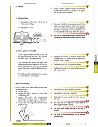 d) Brake system warning light
Turn the ignition switch to the “ON” position with
the engine turned off, or to the “START” position
and check to see if the light comes on.
Start the engine and depress the brake pedal
with approximately 550 Newton (125 lb) of force,
or 265 Newton (60 lb) in the case of hydraulic
power brakes, and check to see if the light comes
on.
N.B.: Make sure the parking brake is disengaged
if it shares the same warning light.
■ The light does not come on when the ignition switch
is turned to the “ON” position when the engine is off,
or to the “START” position.
■ The light stays on once the engine has started.
■ The light comes on when the brake pedal is depressed
with a heavy force.
BRAKESSECTION 5 49
PARTS AND PROCEDURES DESCRIPTION OF DEFECT
Section5Brakes
c) Master cylinder
◆ Visually inspect the master cylinder and its
fasteners and fittings.
◆ Check the fluid level.
■ The master cylinder is not securely mounted, shows
signs of seepage, or the cover is missing or loose, the
brake fluid level is below the level specified by the
manufacturer or, where no level is specified, is over
10 mm (3/8 in) below the edge of the filler opening.
■ The level of the brake fluid in the master cylinder
is lower than one quarter of the normal full level.
Brake fluid level
at 10 mm (3/8 in.)
or level specified
by the manufacturer
b) Fittings
■ A fitting is welded, extremely corroded, does not com-
ply with the manufacturer’s standards for its applica-
tion, or shows signs of weeping.
5.2.2 Hydraulic brake pedal
Check the travel of the brake pedal according to the
following procedure:
◆ start the engine;
◆ measure the distance between the brake pedal
and the floor wall;
◆ depress the pedal with approximately
550 Newton (125 lb) of force, or 265 Newton
(60 lb) in the case of hydraulic power brakes;
◆ measure the remaining distance between the
pedal and floor.
■ The surface of the brake pedal is not non-slip.
■ The pedal drops when force is applied.
■ The travel of the pedal exceeds 65% of the total pos-
sible travel.
■ The pedal has to be depressed several times in
order to pressurize the circuit.
■ The brake pedal reaches the floor in less than 10
seconds.
■ The travel of the pedal exceeds 80% of the total
possible travel.
Remaining
distance
 