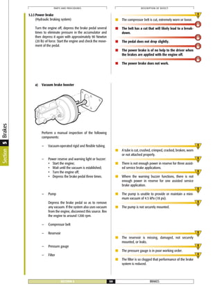 BRAKESSECTION 5 50
PARTS AND PROCEDURES DESCRIPTION OF DEFECT
a) Vacuum brake booster
Perform a manual inspection of the following
components:
— Vacuum-operated rigid and flexible tubing.
— Power reserve and warning light or buzzer:
• Start the engine;
• Wait until the vacuum is established;
• Turn the engine off;
• Depress the brake pedal three times.
— Pump
Depress the brake pedal so as to remove
any vacuum. If the system also uses vacuum
from the engine, disconnect this source. Rev
the engine to around 1200 rpm.
— Compressor belt
— Reservoir
— Pressure gauge
— Filter
■ A tube is cut, crushed, crimped, cracked, broken, worn
or not attached properly.
■ There is not enough power in reserve for three assist-
ed service brake applications.
■ Where the warning buzzer functions, there is not
enough power in reserve for one assisted service
brake application.
■ The pump is unable to provide or maintain a mini-
mum vacuum of 4.5 kPa (18 psi).
■ The pump is not securely mounted.
■ The reservoir is missing, damaged, not securely
mounted, or leaks.
■ The pressure gauge is in poor working order.
■ The filter is so clogged that performance of the brake
system is reduced.
5.2.3 Power brake
(Hydraulic braking system)
Turn the engine off, depress the brake pedal several
times to eliminate pressure in the accumulator and
then depress it again with approximately 90 Newton
(20 lb) of force. Start the engine and check the move-
ment of the pedal.
■ The compressor belt is cut, extremely worn or loose.
■ The belt has a cut that will likely lead to a break-
down.
■ The pedal does not drop slightly.
■ The power brake is of no help to the driver when
the brakes are applied with the engine off.
■ The power brake does not work.
Section5Brakes
 