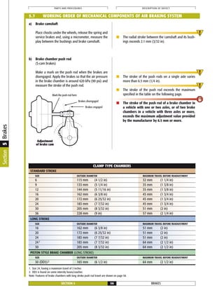 b) Brake chamber push rod
(S-cam brakes)
Make a mark on the push rod when the brakes are
disengaged. Apply the brakes so that the air pressure
in the brake chamber is around 620 kPa (90 psi) and
measure the stroke of the push rod.
■ The stroke of the push rods on a single axle varies
more than 6.5 mm (1/4 in).
■ The stroke of the push rod exceeds the maximum
specified in the table on the following page.
■ The stroke of the push rod of a brake chamber in
a vehicle with one or two axles, or of two brake
chambers in a vehicle with three axles or more,
exceeds the maximum adjustment value provided
by the manufacturer by 6.5 mm or more.
BRAKESSECTION 5 56
PARTS AND PROCEDURES DESCRIPTION OF DEFECT
Mark the push rod here
Brakes disengaged
Brakes engaged
Adjustment
of brake cam
a) Brake camshaft
Place chocks under the wheels, release the spring and
service brakes and, using a micrometer, measure the
play between the bushings and brake camshaft.
■ The radial stroke between the camshaft and its bush-
ings exceeds 2.1 mm (3/32 in).
5.7 WORKING ORDER OF MECHANICAL COMPONENTS OF AIR BRAKING SYSTEM
Section5Brakes
PISTON STYLE BRAKE CHAMBER (LONG STROKE)
SIZE OUTSIDE DIAMETER MAXIMUM TRAVEL BEFORE READJUSTMENT
30 (DD3)2 165 mm (6 1/2 in) 64 mm (2 1/2 in)
LONG STROKE
SIZE OUTSIDE DIAMETER MAXIMUM TRAVEL BEFORE READJUSTMENT
16 162 mm (6 3/8 in) 51 mm (2 in)
20 172 mm (6 25/32 in) 51 mm (2 in)
24 183 mm (7 7/32 in) 51 mm (2 in)
241 183 mm (7 7/32 in) 64 mm (2 1/2 in)
30 205 mm (8 3/32 in) 64 mm (2 1/2 in)
STANDARD STROKE
SIZE OUTSIDE DIAMETER MAXIMUM TRAVEL BEFORE READJUSTMENT
6 115 mm (4 1/2 in) 32 mm (1 1/4 in)
9 133 mm (5 1/4 in) 35 mm (1 3/8 in)
12 144 mm (5 11/16 in) 35 mm (1 3/8 in)
16 162 mm (6 3/8 in) 45 mm (1 3/4 in)
20 172 mm (6 25/32 in) 45 mm (1 3/4 in)
24 183 mm (7 7/32 in) 45 mm (1 3/4 in)
30 205 mm (8 3/32 in) 51 mm (2 in)
36 228 mm (9 in) 57 mm (2 1/4 in)
1. Size 24, having a maximum travel of 3 inches
2. DD3 is found on some intercity buses/coaches
Note: Features of brake chambers with long stroke push rod travel are shown on page 58.
CLAMP TYPE CHAMBERS
 