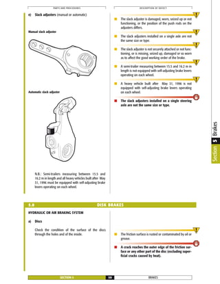 e) Slack adjusters (manual or automatic)
■ The slack adjuster is damaged, worn, seized up or not
functioning, or the position of the push rods on the
adjusters differs.
■ The slack adjusters installed on a single axle are not
the same size or type.
■ The slack adjuster is not securely attached or not func-
tioning, or is missing, seized up, damaged or so worn
as to affect the good working order of the brake.
■ A semi-trailer measuring between 15.5 and 16.2 m in
length is not equipped with self-adjusting brake levers
operating on each wheel.
■ A heavy vehicle built after May 31, 1996 is not
equipped with self-adjusting brake levers operating
on each wheel.
■ The slack adjusters installed on a single steering
axle are not the same size or type.
BRAKESSECTION 5 59
PARTS AND PROCEDURES DESCRIPTION OF DEFECT
Manual slack adjuster
Automatic slack adjuster
Section5Brakes
N.B.: Semi-trailers measuring between 15.5 and
16.2 m in length and all heavy vehicles built after May
31, 1996 must be equipped with self-adjusting brake
levers operating on each wheel.
5.8 DISK BRAKES
HYDRAULIC OR AIR BRAKING SYSTEM
a) Discs
Check the condition of the surface of the discs
through the holes and of the inside. ■ The friction surface is rusted or contaminated by oil or
grease.
■ A crack reaches the outer edge of the friction sur-
face or any other part of the disc (excluding super-
ficial cracks caused by heat).
 