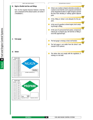 c) Fuel gauge
■ The fuel gauge is missing or does not function.
■ The fuel gauge is not visible from the driver’s seat
(except in LPG systems).
FUEL AND ENGINE CONTROL SYSTEMSSECTION 6 64
PARTS AND PROCEDURES DESCRIPTION OF DEFECT
d) Sticker
■ The sticker does not comply with the regulations, is
missing or is not valid.
Section6FuelandEngineControlSystems
b) Rigid or flexible fuel line and fittings
N.B.: For the required clearance between a fuel line
and a component of the exhaust system, see section 7
(“Installation”).
■ A line is cut, crushed, crimped, extremely corroded, so
cracked or worn that the cord is exposed, not fastened
at the designated locations or tight enough to prevent
the lines from vibrating or rubbing against adjacent
parts.
■ A line, fitting or clamp is not adequate for the pur-
pose.
■ In the case of a gasoline or diesel engine, fuel is weep-
ing through a fitting.
■ In the case of a pressurized fuel system, (compressed
natural gas or propane gas), the fuel line or fitting is
not of the approved type.
 