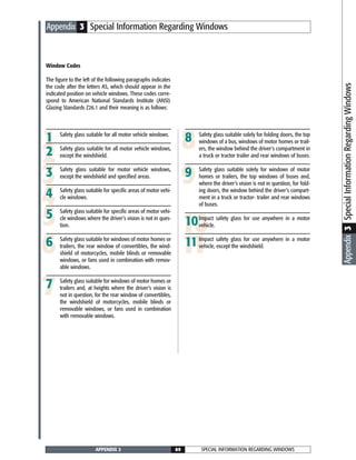 89 SPECIAL INFORMATION REGARDING WINDOWSAPPENDIX 3 89
Appendix 3 Special Information Regarding Windows
Window Codes
The figure to the left of the following paragraphs indicates
the code after the letters AS, which should appear in the
indicated position on vehicle windows. These codes corre-
spond to American National Standards Institute (ANSI)
Glazing Standards Z26.1 and their meaning is as follows:
Appendix3SpecialInformationRegardingWindows
1
2
3
4
5
6
7
8
9
10
11
1 Safety glass suitable for all motor vehicle windows.
2 Safety glass suitable for all motor vehicle windows,
except the windshield.
3 Safety glass suitable for motor vehicle windows,
except the windshield and specified areas.
4 Safety glass suitable for specific areas of motor vehi-
cle windows.
5 Safety glass suitable for specific areas of motor vehi-
cle windows where the driver’s vision is not in ques-
tion.
6 Safety glass suitable for windows of motor homes or
trailers, the rear window of convertibles, the wind-
shield of motorcycles, mobile blinds or removable
windows, or fans used in combination with remov-
able windows.
7 Safety glass suitable for windows of motor homes or
trailers and, at heights where the driver’s vision is
not in question, for the rear window of convertibles,
the windshield of motorcycles, mobile blinds or
removable windows, or fans used in combination
with removable windows.
8 Safety glass suitable solely for folding doors, the top
windows of a bus, windows of motor homes or trail-
ers, the window behind the driver’s compartment in
a truck or tractor trailer and rear windows of buses.
9 Safety glass suitable solely for windows of motor
homes or trailers, the top windows of buses and,
where the driver’s vision is not in question, for fold-
ing doors, the window behind the driver’s compart-
ment in a truck or tractor- trailer and rear windows
of buses.
10Impact safety glass for use anywhere in a motor
vehicle.
11Impact safety glass for use anywhere in a motor
vehicle, except the windshield.
 