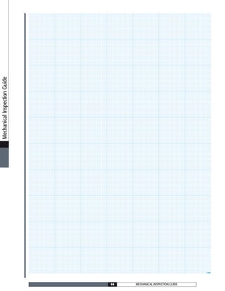 96 MECHANICAL INSPECTION GUIDE96
MechanicalInspectionGuide
5 mm
 