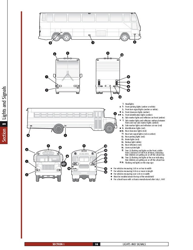 school lights diagram inspection guide school lights diagram inspection guide