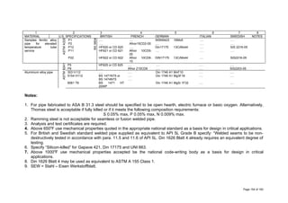 1 2 3 4 5 6 7 8
MATERIAL U.S. SPECIFICATIONS BRITISH FRENCH GERMAN ITALIAN SWEDISH NOTES
ASTMA335
BS3604
Samples ferritic alloy
pipe for elevated
temperature tube
service
P1 …. …. WSN5423 16Mo5 …. ….
P2 …. Afnor15CD2-05 …. …. ….
P12 HF620 or CD 620 …. Din17175 13CrMo44 …. SIS 2216-05
P11 HF621 or CD 621 Afnor 10CD5-
05
…. …. ….
P22 HF622 or CD 622 Afnor 10CD9-
10
DIN17175 13CrMo44 …. SIS2216-05
ASTMB241 P5 HF625 or CD 625 …. …. …. ….
P9 …. Afnor Z10CD9 …. …. SIS2203-05
Aluminium alloy pipe 303 h112 …. …. Din 1746 A1 MnF10 …. ….
5154 H112 BS 1471NT5 or …. Din 1746 A1 Mg3F18 …. ….
BS 1474NT5 ….
6061 T6 BS 1471 HT
20WP
Din 1746 A1 MgSi 1F32 …. ….
Notes:
1. For pipe fabricated to ASA B 31.3 steel should be specified to be open hearth, electric furnace or basic oxygen. Alternatively,
Thomas steel is acceptable if fully killed or if it meets the following composition requirements:
S 0.05% max, P 0.05% max, N 0.009% max.
2. Ramming steel is not acceptable for seamless or fusion welded pipe.
3. Analysis and test certificates are required.
4. Above 6500
F use mechanical properties quoted in the appropriate national standard as a basis for design in critical applications.
5. For British and Swedish standard welded pipe supplied as equivalent to API 5L Grade B specify: “Welded seams to be non-
destructively tested in accordance with para. 11.5 and 11.6 of API 5L. Din 1626 Blatt 4 already requires an equivalent degree of
testing.
6. Specify “Silicon-killed” for Gapave 421, Din 17175 and UNI 663.
7. Above 10000
F use mechanical properties accepted be the national code-writing body as a basis for design in critical
applications.
8. Din 1626 Blatt 4 may be used as equivalent to ASTM A 155 Class 1.
9. SEW = Stahl – Eisen Werkstoffblatt.
Page 154 of 183
 