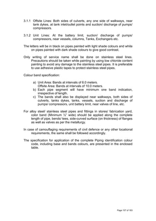 3.1.1 Offsite Lines: Both sides of culverts, any one side of walkways, near
tank dykes, at tank inlet/outlet points and suction/ discharge of pumps/
compressors.
3.1.2 Unit Lines: At the battery limit, suction/ discharge of pumps/
compressors, near vessels, columns, Tanks, Exchangers etc.
The letters will be in black on pipes painted with light shade colours and white
on pipes painted with dark shade colours to give good contrast.
Only writing of service name shall be done on stainless steel lines.
Precautions should be taken while painting by using low chloride content
painting to avoid any damage to the stainless steel pipes. It is preferable
to use adhesive plastic tapes to protect stainless steel pipes.
Colour band specification:
a) Unit Area: Bands at intervals of 6.0 meters.
Offsite Area: Bands at intervals of 10.0 meters.
b) Each pipe segment will have minimum one band indication,
irrespective of length.
c) The bands shall also be displayed near walkways, both sides of
culverts, tanks dykes, tanks, vessels, suction and discharge of
pumps/ compressors, unit battery limit, near valves of line, etc.
For alloy steel/ stainless steel pipes and fittings in stores/ fabrication yard,
color band (Minimum ½” wide) should be applied along the complete
length of pipe, bends/ tees, side-curved surface (on thickness) of flanges
as well as valves as per the metallurgy.
In case of camouflaging requirements of civil defence or any other locational
requirements, the same shall be followed accordingly.
The specification for application of the complete Piping identification colour
code, including base and bands colours, are presented in the enclosed
table.
Page 157 of 183
 