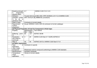 Breaking strength
in longitudinal
direction kN/m
0.7 AWWA C-203 10.3.1.2.5
Adhesion To pass test as per BIS, DOC, MTD 24(3624) or 8.11.2 of AWWA C-203
Insoluble content
% by wt. In
petroleum ether
95% minimum (By SMMS-EIL procedure)
Width of tape Contractor to furnish details
Requirement of
surface
preparation
As per AWWAC C-203 (1991) & contractor to furnish catalogue
(d) Physical Properties of Coal Tar Component in finish tape:
Property Requirement Test method
Min. Max
Softening point–
0
C
65 121 ASTM D 36-86
Penetration at
25C/100g/10.1
mm/5 sec
3 20 AWWA C-203 See 8.11.5(OR) ASTM D-5
Filler % 20 30 ASTM D 2415 or AWWA C-203 See 8.11.6
(e) Other requirement
Type of
application
(Hot / Cold)
Contractor to specify
Compound Plasticised coal tar compound conforming to AWWA C 203 standard.
Reinforcement Synthetic Substrate.
Temperature
range for
application
Vendor to furnish details
Page 174 of 183
 