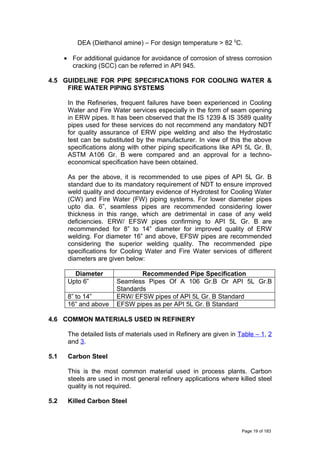 DEA (Diethanol amine) – For design temperature > 82 0
C.
• For additional guidance for avoidance of corrosion of stress corrosion
cracking (SCC) can be referred in API 945.
4.5 GUIDELINE FOR PIPE SPECIFICATIONS FOR COOLING WATER &
FIRE WATER PIPING SYSTEMS
In the Refineries, frequent failures have been experienced in Cooling
Water and Fire Water services especially in the form of seam opening
in ERW pipes. It has been observed that the IS 1239 & IS 3589 quality
pipes used for these services do not recommend any mandatory NDT
for quality assurance of ERW pipe welding and also the Hydrostatic
test can be substituted by the manufacturer. In view of this the above
specifications along with other piping specifications like API 5L Gr. B,
ASTM A106 Gr. B were compared and an approval for a techno-
economical specification have been obtained.
As per the above, it is recommended to use pipes of API 5L Gr. B
standard due to its mandatory requirement of NDT to ensure improved
weld quality and documentary evidence of Hydrotest for Cooling Water
(CW) and Fire Water (FW) piping systems. For lower diameter pipes
upto dia. 6”, seamless pipes are recommended considering lower
thickness in this range, which are detrimental in case of any weld
deficiencies. ERW/ EFSW pipes confirming to API 5L Gr. B are
recommended for 8” to 14” diameter for improved quality of ERW
welding. For diameter 16” and above, EFSW pipes are recommended
considering the superior welding quality. The recommended pipe
specifications for Cooling Water and Fire Water services of different
diameters are given below:
Diameter Recommended Pipe Specification
Upto 6” Seamless Pipes Of A 106 Gr.B Or API 5L Gr.B
Standards
8” to 14” ERW/ EFSW pipes of API 5L Gr. B Standard
16” and above EFSW pipes as per API 5L Gr. B Standard
4.6 COMMON MATERIALS USED IN REFINERY
The detailed lists of materials used in Refinery are given in Table – 1, 2
and 3.
5.1 Carbon Steel
This is the most common material used in process plants. Carbon
steels are used in most general refinery applications where killed steel
quality is not required.
5.2 Killed Carbon Steel
Page 19 of 183
 