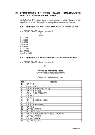 5.0 SIGNIFICANCE OF PIPING CLASS NOMENCLATURE
USED BY DESIGNERS AND PMCs
In Refineries, EIL piping class is most commonly used. Therefore, the
significance of each letter of the piping class is elaborated below:
5.1 SIGNIFICANCE FOR FIRST ALPHABET OF PIPING CLASS
e.g. PIPING CLASS – A - - 1 - - A - - Ih
150#
A – 150#
B – 300#
C – 400#
D – 600#
E – 900#
F – 1500#
G – 2500#
J – 125/ 150#
5.2 SIGNIFICANCE OF SECOND LETTER OF PIPING CLASS
e.g. PIPING CLASS – A - - 1 - - A - - Ih
CA
Corrosion Allowance Table
[CA = Corrosion Allowance in mm]
Table 1 a (Carbon Steel) – A
No. Details
1. CA = 1.5
2. CA = 1.0 (IBR)
3. CA = 1.5 (CAT ‘D’ FLUIDS)
4. CA = 1.5 (LTCS)
5. CA = 1.5 (H2 SERVICE)
6. CA = 4.5
7. CA = 3.0
8. CA = 1.5 (CONC. H2SO4)
9. CA = 3.0
10. CA = 1.5 (OFFSITE)
11. CA = 6.0
12. NOT ALLOTTED
13. NOT ALLOTTED
14. CA = 3.0 (SPECIAL FOR FCC CATALYST)
15. NOT ALLOTTED
16. CA = 4.5 (NACE)
17. NOT ALLOTTED
Page 45 of 183
 