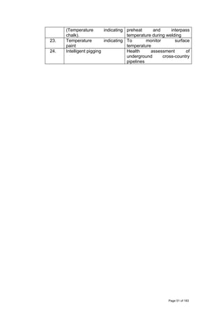 (Temperature indicating
chalk).
preheat and interpass
temperature during welding
23. Temperature indicating
paint
To monitor surface
temperature
24. Intelligent pigging Health assessment of
underground cross-country
pipelines
Page 51 of 183
 