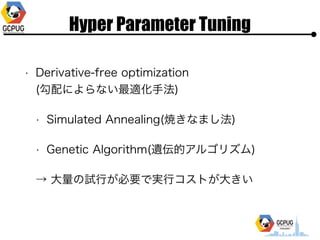 Hyper Parameter Tuning
? Derivative-free optimization?
(ˤʤm?)
? Simulated Annealing(ʤޤ)
? Genetic Algorithm(zĥ르ꥺ)
 ?ԇ?Ҫǌg?Ȥ?
 
