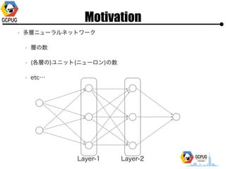 Motivation
? ӥ˥`ͥåȥ`
? Ӥ
? (Ӥ)˥å(˥`)
? etc
Layer-1 Layer-2
 