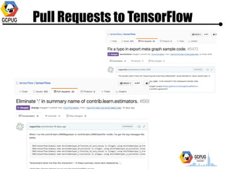 Pull Requests to TensorFlow
 