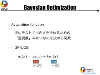 Bayesian Optimization
? Acquisition function
? Τ˥ƥȤ٤Q뤿?
ҪȡߤʤΤQv
? GP-UCB
ƽ ɢ
= ? = ̽
 