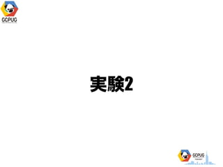 gY2
 
