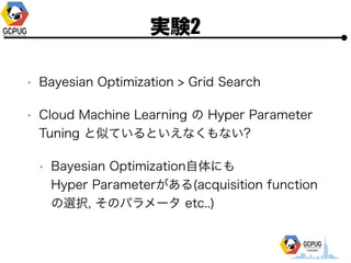 gY2
? Bayesian Optimization > Grid Search
? Cloud Machine Learning  Hyper Parameter
Tuning ƤƤȤʤʤ?
? Bayesian Optimization?ˤ?
Hyper Parameter(acquisition function
xk, Υѥ` etc..)
 