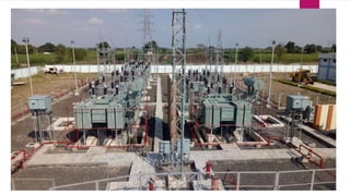 Inspection of Substation Equipements upto 33 KV.pptx