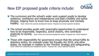 New EIF proposed grade criteria include:
 The curriculum and the school’s wider work support pupils to develop
resilience, confidence and independence and lead a healthy and active
lifestyle, helping them to know how to keep physically and mentally
healthy. ‘Good’ criteria from personal development section. Proposed new school inspection handbook
 The school provides pupils with meaningful opportunities to understand
how to be responsible, respectful, active citizens, who contribute
positively to society. ‘Good’ criteria from personal development section. Proposed new school inspection
handbook
 Those with responsibility for governance ensure that the school fulfils its
statutory duties, for example under the Equality Act 2010, and other
duties, for example in relation to the ‘Prevent’ strategy and safeguarding.
‘Good’ criteria from Leadership and management section. Proposed new school inspection handbook
Consultation on the Education inspection framework 2019 Slide 22
 