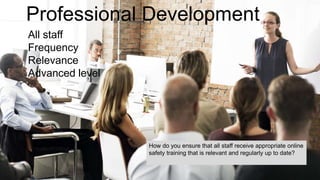 Professional Development
All staff
Frequency
Relevance
Advanced level
How do you ensure that all staff receive appropriate online
safety training that is relevant and regularly up to date?
 