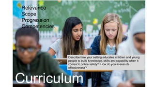 Curriculum
Relevance
Scope
Progression
Competencies
Describe how your setting educates children and young
people to build knowledge, skills and capability when it
comes to online safety? How do you assess its
effectiveness?
 