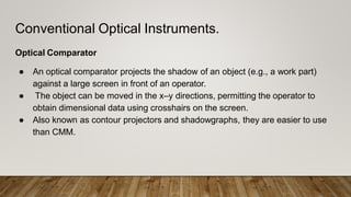 Inspection Principles and practices, Inspection technologies.pptx