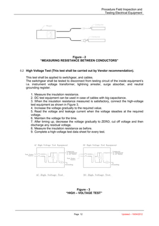 Procedure Field Inspection and
Testing Electrical Equipment
Figure - 2
“MEASURING RESISTANCE BETWEEN CONDUCTORS”
5.2 High Voltage Test (This test shall be carried out by Vendor recommendation).
This test shall be applied to switchgear, and cables.
The switchgear shall be tested to disconnect from testing circuit of the inside equipment’s
i.e. instrument voltage transformer, lightning arrester, surge absorber, and neutral
grounding register.
1. Measure the insulation resistance.
2. DC test equipment can be used in case of cables with big capacitance.
3. When the insulation resistance measured is satisfactory, connect the high-voltage
test equipment as shown in Figure 3.
4. Increase the voltage gradually to the required value.
5. Read the voltage and leakage current when the voltage steadies at the required
voltage.
6. Maintain the voltage for the time.
7. After timing up, decrease the voltage gradually to ZERO, cut off voltage and then
discharge any residual voltage.
8. Measure the insulation resistance as before.
9. Complete a high-voltage test data sheet for every test.
Figure - 3
“HIGH – VOLTAGE TEST”
Page 12 Updated – 19/04/2012
 