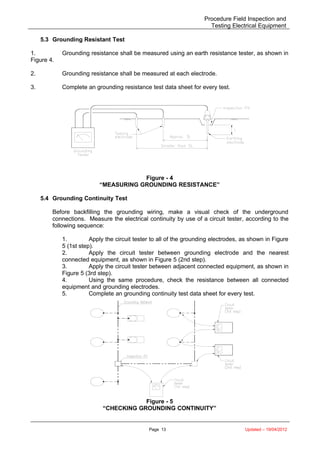 Procedure Field Inspection and
Testing Electrical Equipment
5.3 Grounding Resistant Test
1. Grounding resistance shall be measured using an earth resistance tester, as shown in
Figure 4.
2. Grounding resistance shall be measured at each electrode.
3. Complete an grounding resistance test data sheet for every test.
Figure - 4
“MEASURING GROUNDING RESISTANCE”
5.4 Grounding Continuity Test
Before backfilling the grounding wiring, make a visual check of the underground
connections. Measure the electrical continuity by use of a circuit tester, according to the
following sequence:
1. Apply the circuit tester to all of the grounding electrodes, as shown in Figure
5 (1st step).
2. Apply the circuit tester between grounding electrode and the nearest
connected equipment, as shown in Figure 5 (2nd step).
3. Apply the circuit tester between adjacent connected equipment, as shown in
Figure 5 (3rd step).
4. Using the same procedure, check the resistance between all connected
equipment and grounding electrodes.
5. Complete an grounding continuity test data sheet for every test.
Figure - 5
“CHECKING GROUNDING CONTINUITY”
Page 13 Updated – 19/04/2012
 