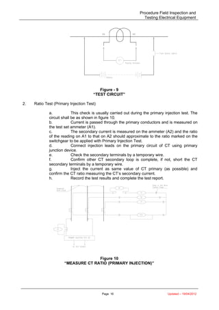 Procedure Field Inspection and
Testing Electrical Equipment
Figure - 9
“TEST CIRCUIT”
2. Ratio Test (Primary Injection Test)
a. This check is usually carried out during the primary injection test. The
circuit shall be as shown in figure 10.
b. Current is passed through the primary conductors and is measured on
the test set ammeter (A1).
c. The secondary current is measured on the ammeter (A2) and the ratio
of the reading on A1 to that on A2 should approximate to the ratio marked on the
switchgear to be applied with Primary Injection Test.
d. Connect injection leads on the primary circuit of CT using primary
junction device.
e. Check the secondary terminals by a temporary wire.
f. Confirm other CT secondary loop is complete, if not, short the CT
secondary terminals by a temporary wire.
g. Inject the current as same value of CT primary (as possible) and
confirm the CT ratio measuring the CT’s secondary current.
h. Record the test results and complete the test report.
Figure 10
“MEASURE CT RATIO (PRIMARY INJECTION)”
Page 16 Updated – 19/04/2012
 