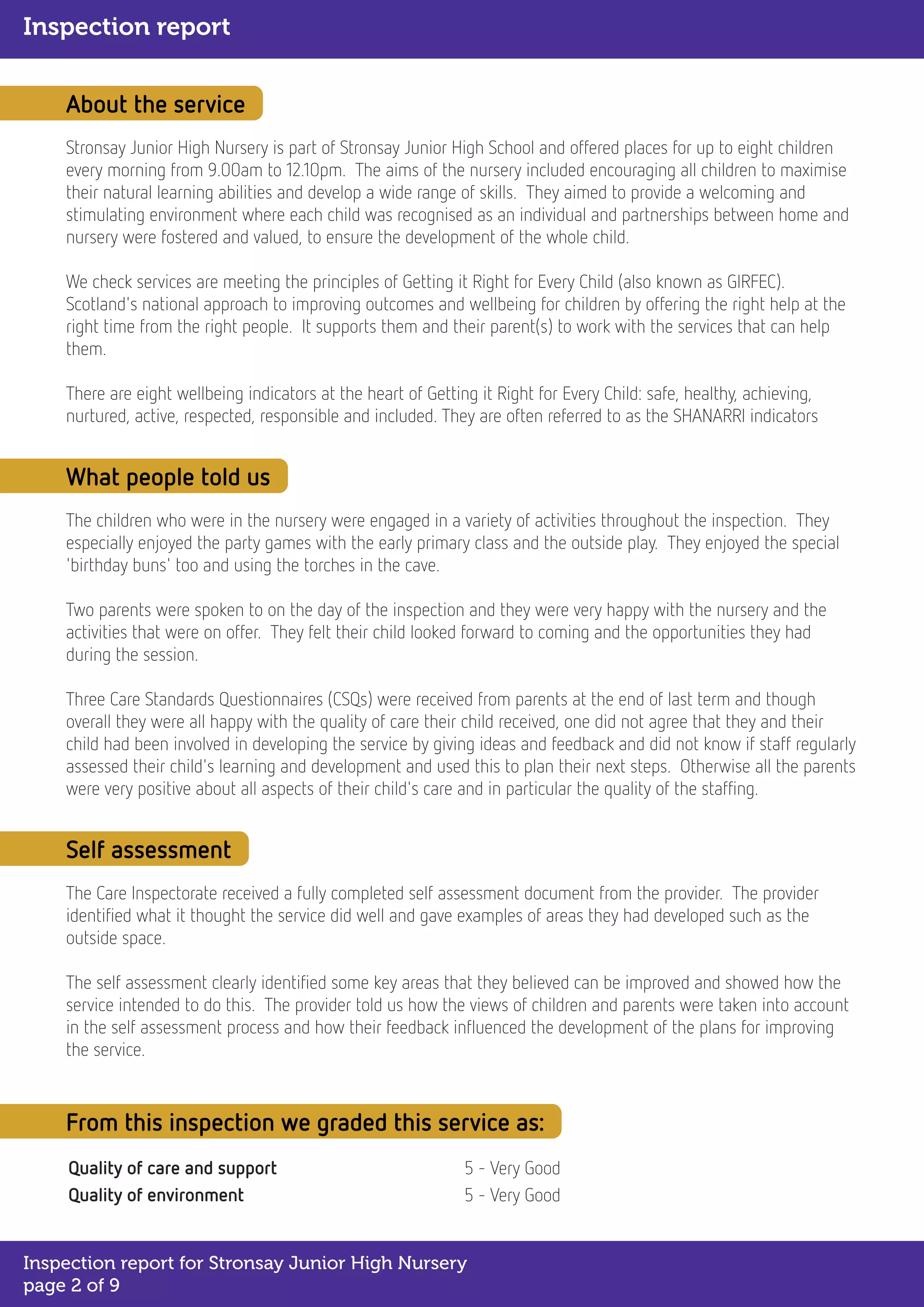 Inspection report (2) (1) | PDF