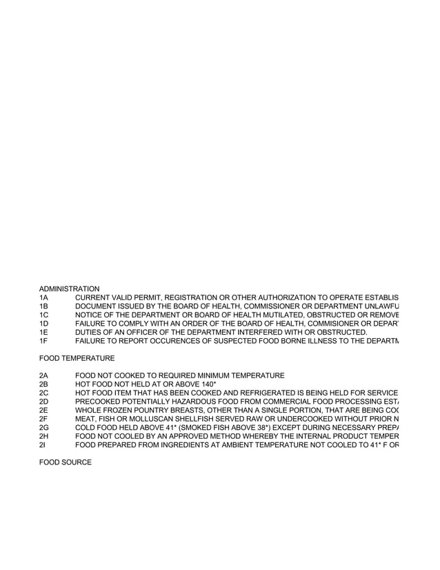 inspection-reports-pdf