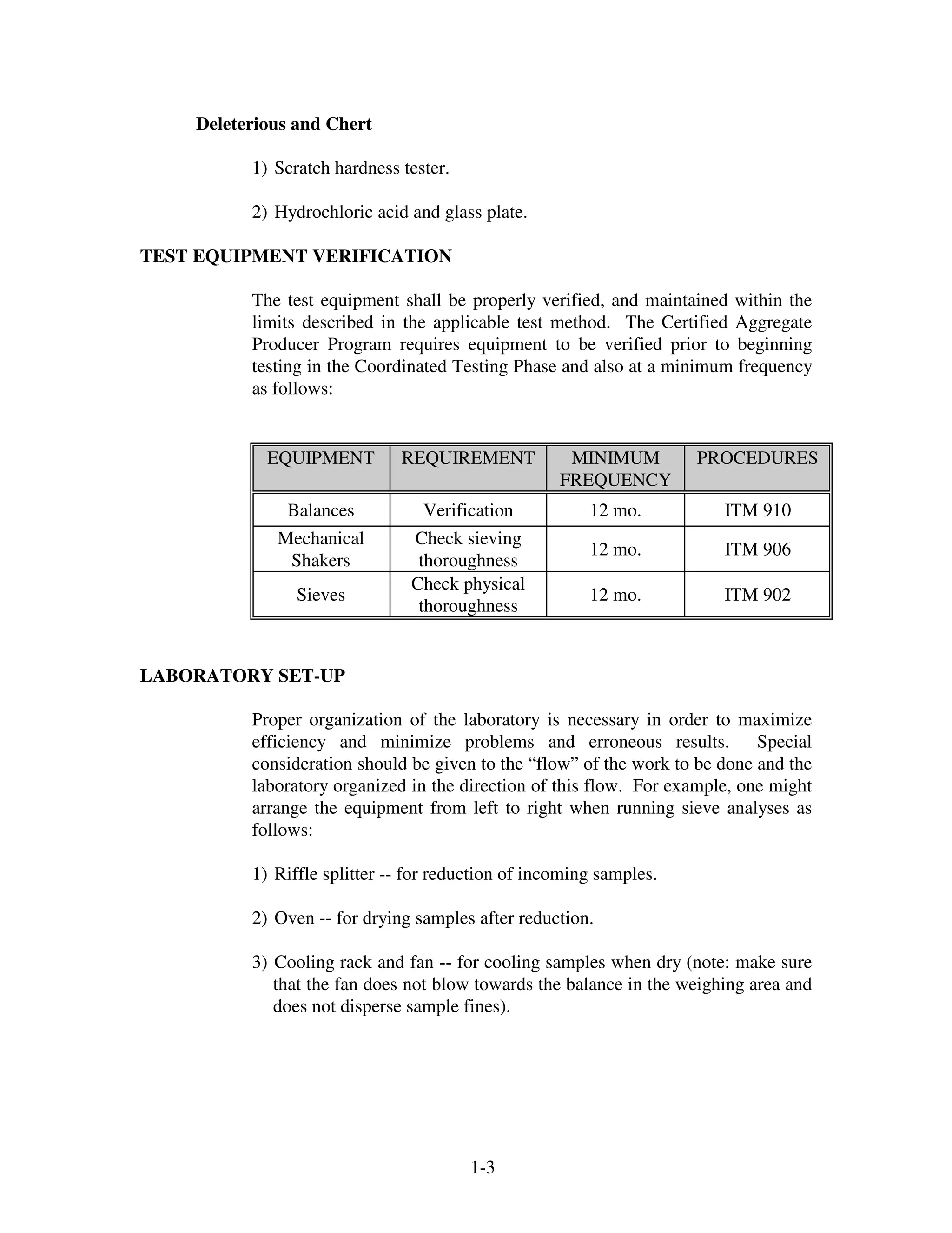 InspectionSamplingProceduresFineCoarseAggregates.pdf