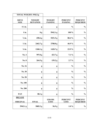 InspectionSamplingProceduresFineCoarseAggregates.pdf