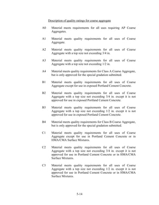 InspectionSamplingProceduresFineCoarseAggregates.pdf