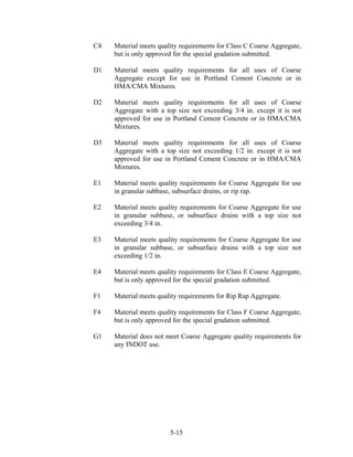InspectionSamplingProceduresFineCoarseAggregates.pdf
