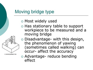 inspection section.ppt