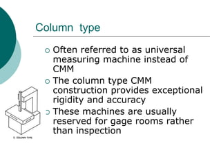 inspection section.ppt