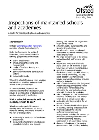 Inspections of maintained schools
and academies
A leaflet for maintained schools and academies
Introduction
Ofsted’s Common inspection framework
came into effect in September 2015.
Under the framework, for section 5
inspections, inspectors will make the
following judgements about schools:
 overall effectiveness
 effectiveness of leadership and
management
 quality of teaching, learning and
assessment
 personal development, behaviour and
welfare
 outcomes for pupils.
Where the school offers early years provision
and sixth form provision, judgements will
also be made on these areas.
In short inspections, inspectors will
determine whether the school continues to
provide a good standard of education and
whether safeguarding is effective.
Which school documents will the
inspectors wish to see?
Schools are not expected to prepare
anything extra for inspectors, but should
make the following documents available at
the start of the inspection:
 a summary of any school self-evaluation
or equivalent
 the current school improvement plan or
equivalent, including any strategic
planning that sets out the longer term
vision for the school
 school timetable, current staff list and
times for the school day
 any information about pre-planned
interruptions to normal school routines
during the inspection
 the single central record of the checks
and vetting of all staff working with
pupils
 records and analysis of exclusions,
pupils taken off roll, incidents of poor
behaviour, any use of internal isolation
 records and analysis of bullying,
discriminatory and prejudicial behaviour,
either directly or indirectly, including
racist, disability and homophobic
bullying and use of derogatory language
and racist incidents
 a list of referrals made to the designated
person for safeguarding in the school
and those that were subsequently
referred to the local authority, along
with brief details of the resolution
 a list of all pupils who are open cases to
children’s services/social care and for
whom there is a multi-agency plan
 up-to-date attendance analysis for all
groups of pupils
 records of the evaluation of the quality
of teaching, learning and assessment
 information about the school’s
performance management
arrangements, including the most recent
performance management outcomes
and their relationship to salary
progression, in an anonymised format
 documented evidence of the work of
governors and their priorities, including
 
