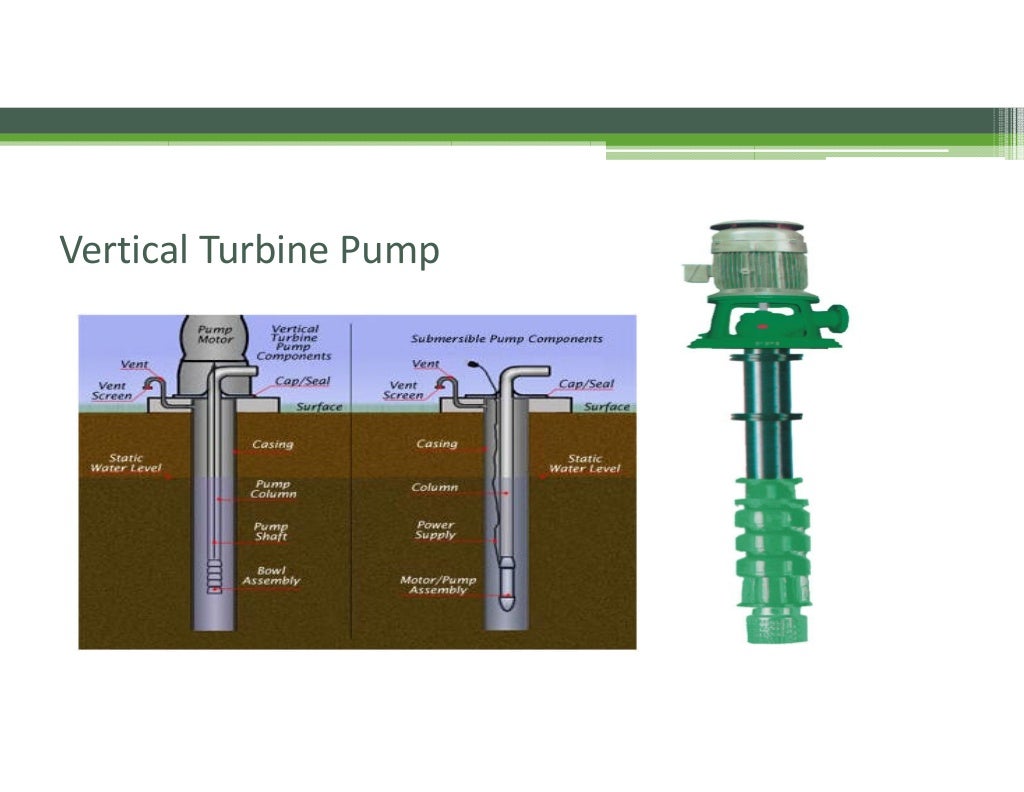 Inspection, Testing and Maintenance of fire pump