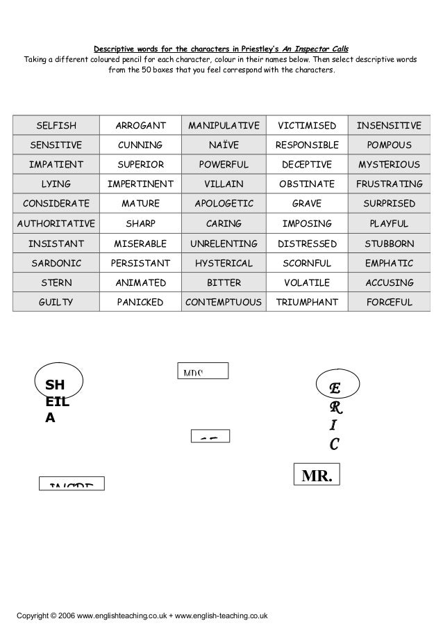 words to describe characters