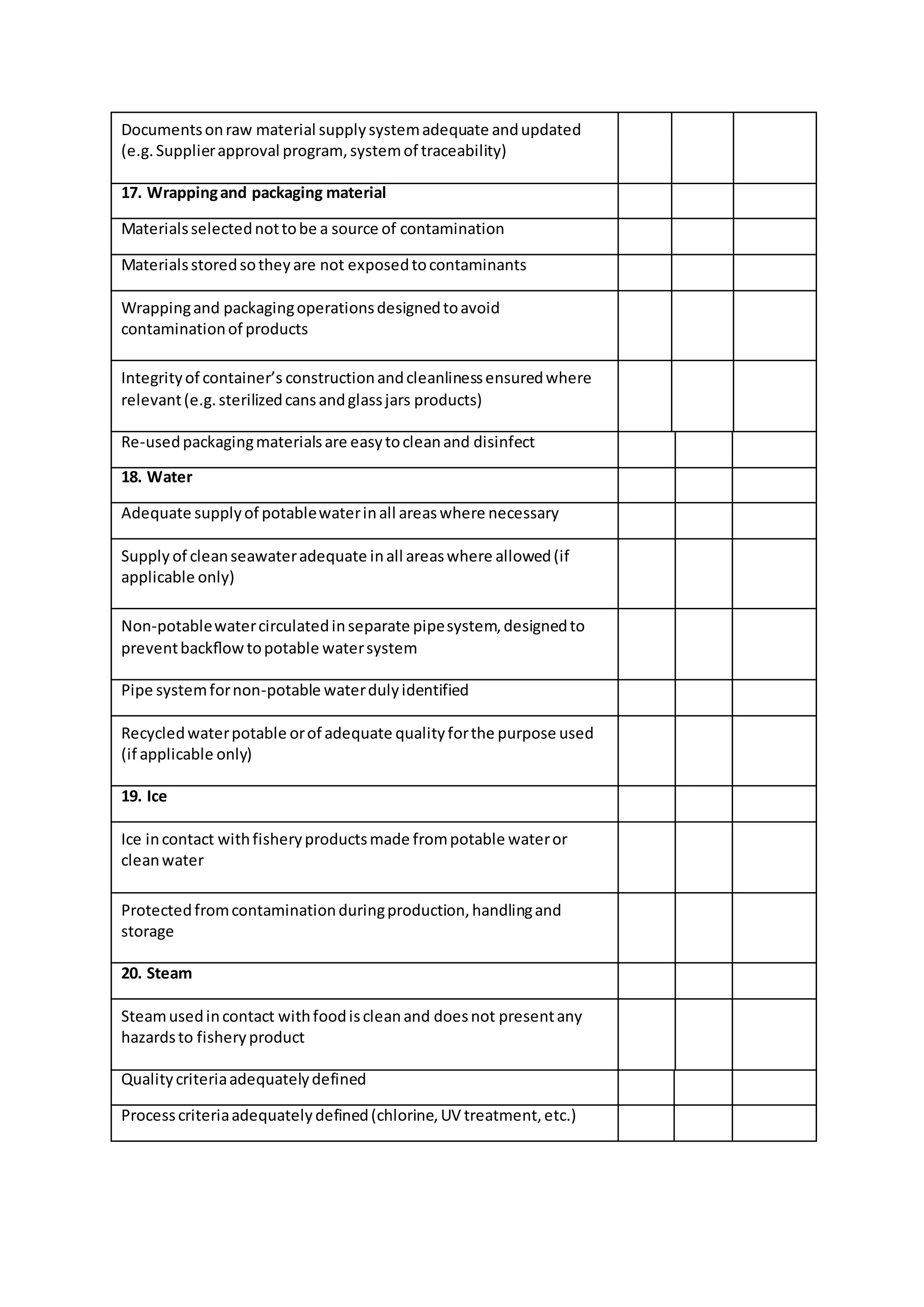 Va Material Handler Inprocessing Checklist Template INSPECTOR CHECKLIST FOR PROCESSING PLANT AND MASS CATERING.docx