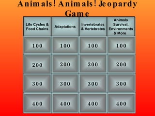 Animals! Animals! Jeopardy Game 200 300 400 200 300 400 100 200 300 400 100 200 300 400 100 100 Animals Survival, Environments & More  Invertebrates& Vertebrates Adaptations Life Cycles & Food Chains 300 