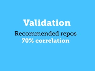 Recommended repos
70% correlation
Validation
 