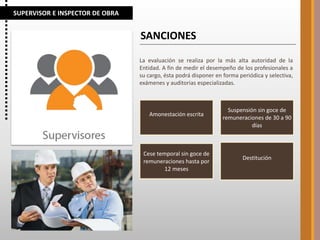 La evaluación se realiza por la más alta autoridad de la
Entidad. A fin de medir el desempeño de los profesionales a
su cargo, ésta podrá disponer en forma periódica y selectiva,
exámenes y auditorias especializadas.
SUPERVISOR E INSPECTOR DE OBRA
SANCIONES
Amonestación escrita
Suspensión sin goce de
remuneraciones de 30 a 90
días
Cese temporal sin goce de
remuneraciones hasta por
12 meses
Destitución
 