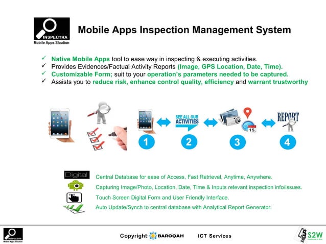 INSPECTRA - Inspection Management System | PPT