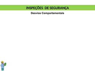 INSPEÇÕES DE SEGURANÇA
Desvios Comportamentais
 