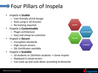 Four Pillars of Inspela
    • Inspela is Usable
           – User friendly UI/UX Design
           – Start using in 10 minutes
           – No training required
    • Inspela is Customizable
           – Plugin architecture
           – Easy and cheap to customize
    • Inspela is Secure
           – Encryption standards
           – High secure servers
           – SSL Certificates available
    • Inspela is Scalable
           – 10 students or 10million students -> Same Inspela
           – Deployed in cloud servers
           – Can scale-up and scale-down according to demands


©2013 Prime Soft Services
 