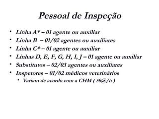 Pessoal de Inspeção
 Linha A* – 01 agente ou auxiliar
 Linha B – 01/02 agentes ou auxiliares
 Linha C* – 01 agente ou auxiliar
 Linhas D, E, F, G, H, I, J – 01 agente ou auxiliar
 Substitutos – 02/03 agentes ou auxiliares
 Inspetores – 01/02 médicos veterinários
 Variam de acordo com a CHM ( 50@/h )
 