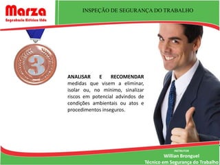 INSPEÇÃO DE SEGURANÇA DO TRABALHO




ANALISAR     E    RECOMENDAR
medidas que visem a eliminar,
isolar ou, no mínimo, sinalizar
riscos em potencial advindos de
condições ambientais ou atos e
procedimentos inseguros.




                                              INSTRUTOR
                                           Willian Bronguel
                                  Técnico em Segurança do Trabalho
 